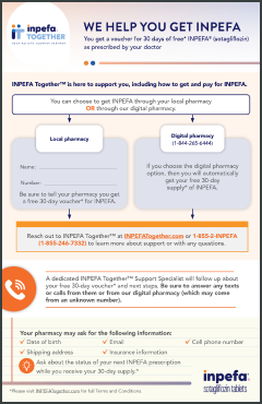 INPEFA Together Patient Flashcard thumbnail